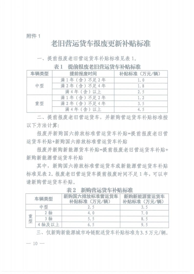 株洲市奇跡報廢汽車回收拆解有限責(zé)任公司,株洲報廢汽車回收,株洲農(nóng)機報廢回收,廢舊金屬回收