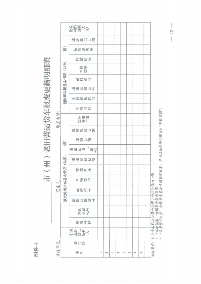 株洲市奇跡報廢汽車回收拆解有限責(zé)任公司,株洲報廢汽車回收,株洲農(nóng)機報廢回收,廢舊金屬回收